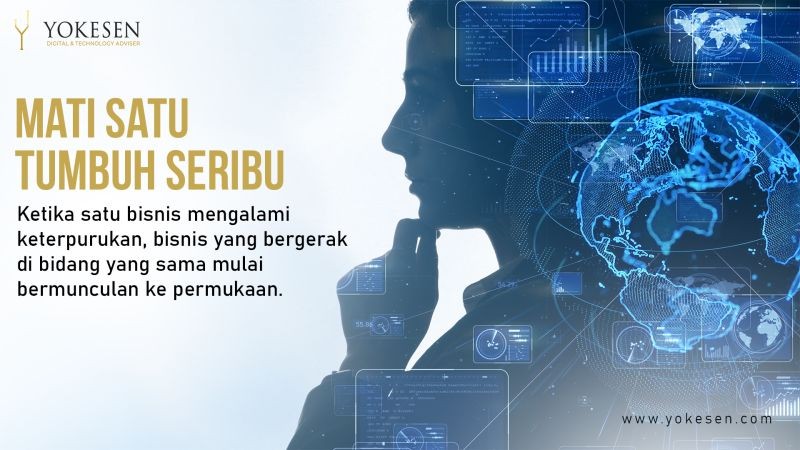 Peranan Teknologi Dalam Scale-Up Bisnis di Era Digital